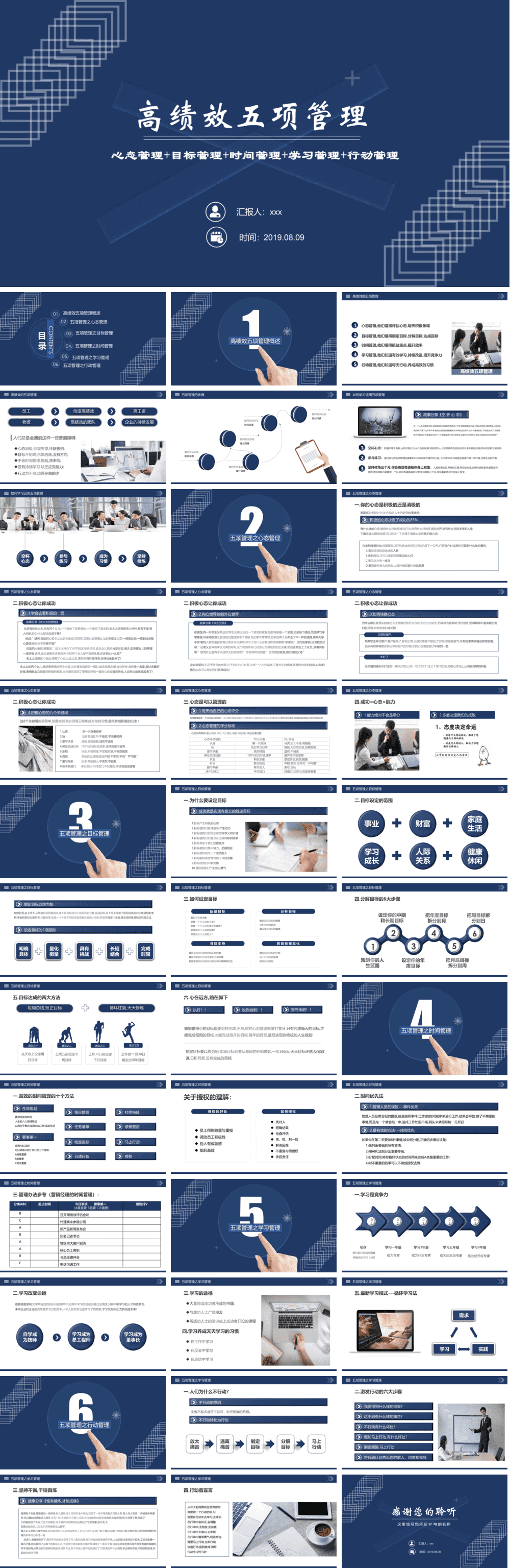 23PPT - 企业管理-07 高绩效五项管理.pptx
